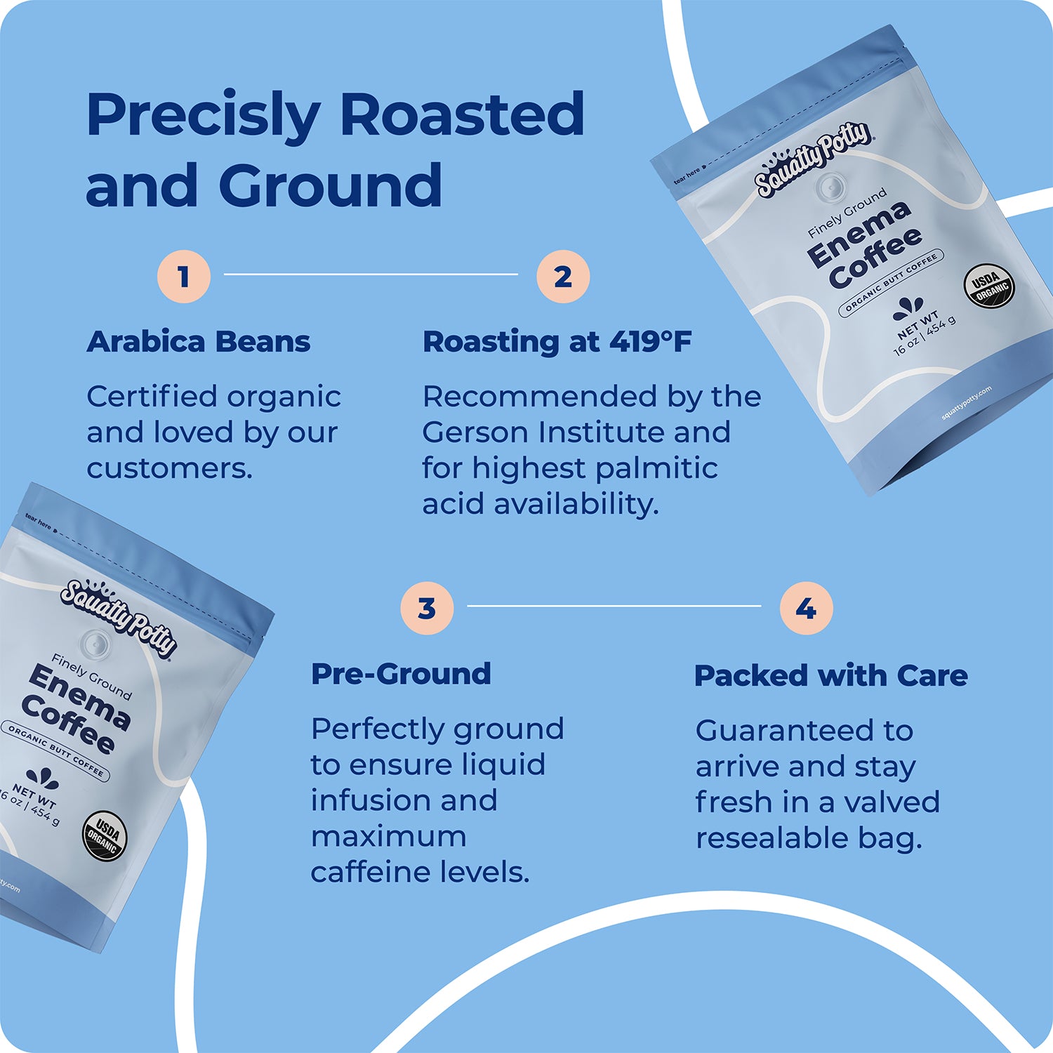 ENEMA COFFEE 1LB - Sqoatty Pottys
