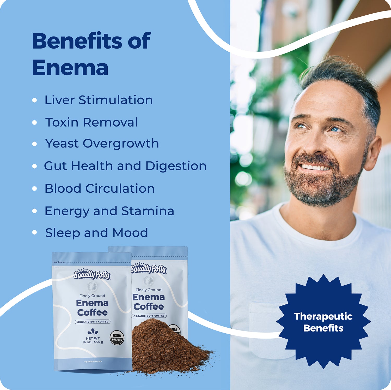 ENEMA COFFEE 1LB - Sqoatty Pottys